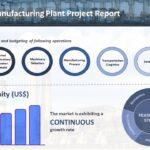 Flint Paper Manufacturing Plant Project Report, Machinery Requirement, Business Plan, Manufacturing Process, Plant Cost and Raw Materials