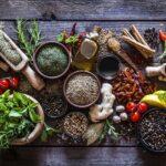 Food Botanicals Market Size, Share, Growth Report 2030