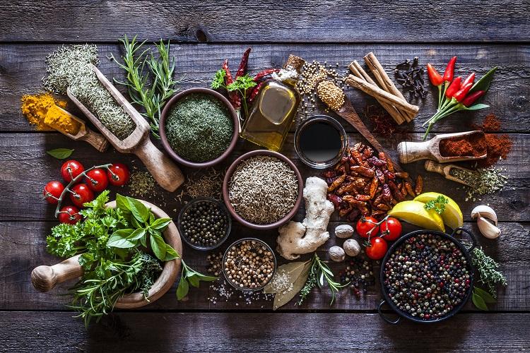 Food Botanicals Market Size, Share, Growth Report 2030