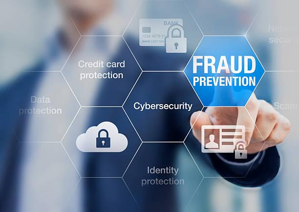 Fraud Detection and Prevention Market Size, Share, Growth Report 2030