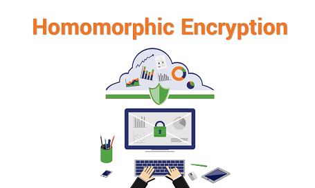 Homomorphic Encryption Market to Observe Strong Development