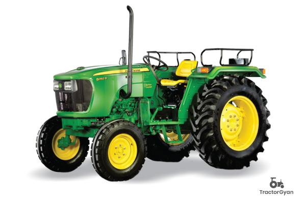 Loan Against Tractor in India 2023 – TractorGyan