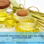 Lemongrass Oil Market Size, Demand, Trends, Share, Growth And Forecast 2023-2028