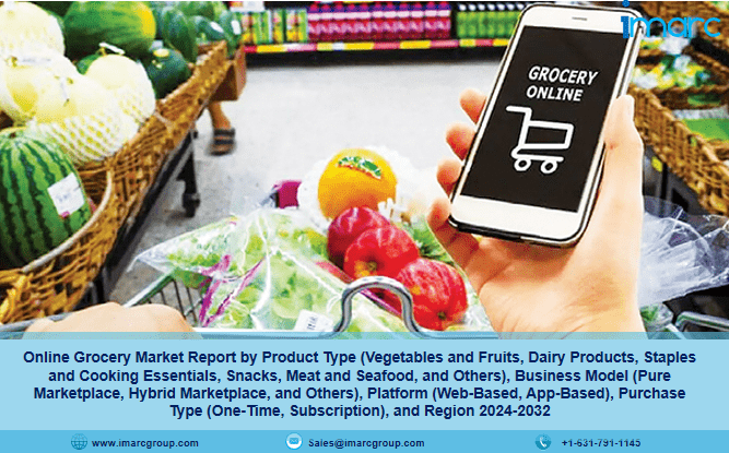 Global Online Grocery Market Size, Share Report 2024-2032