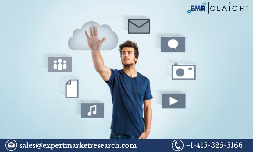 Personal Cloud Market Size, Share, Trends & Report 2024-2032