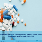 Pharmacovigilance Market 2023, Trends, Share, Growth and Forecast 2028