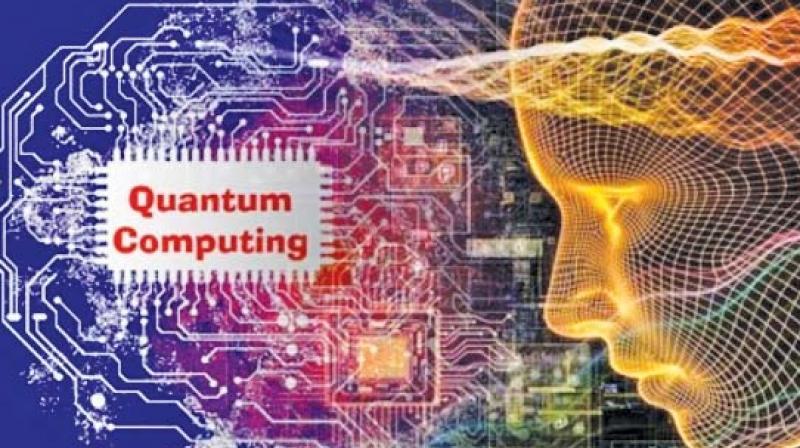 Quantum Computing Market Shares, Strategies and Opportunities 2032