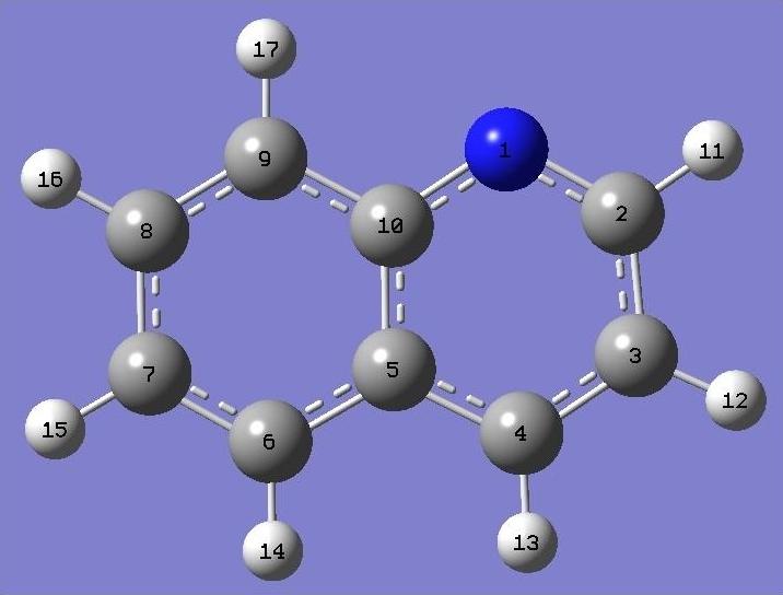 Detail Project Report: Setting up a Quinoline Manufacturing Plant 2024, Industry Trends