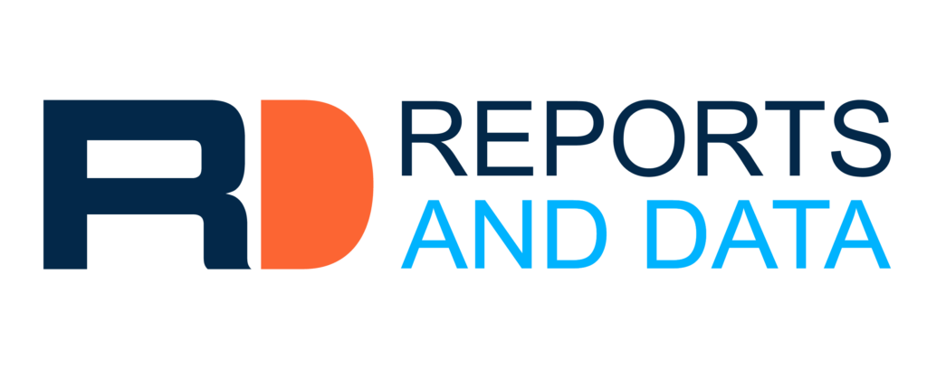 Aerospace Foam Market Research Methodology and Forecast to 2028