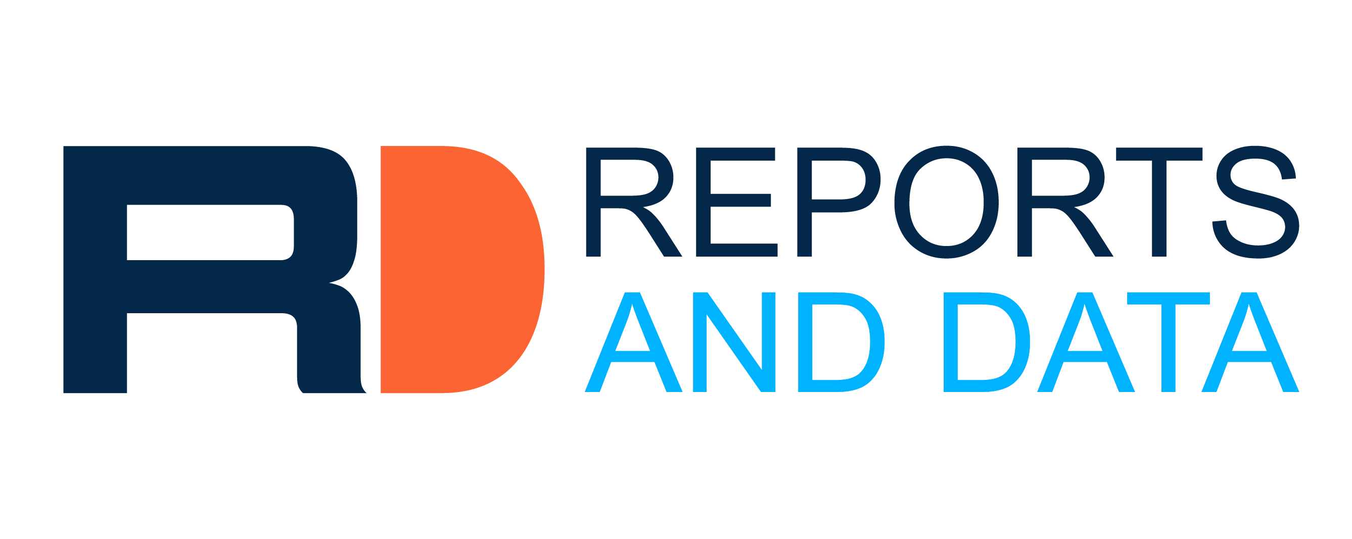 Microscopy Devices Market Size splits by Region and Segment, Upcoming Trends, Growth Forecast to 2028