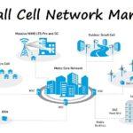 Small Cell Networks Market Size Global Share and Forecast 2023-2028