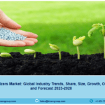 Sulfur Fertilizers Market Size, Share, Growth | Trends Report 2023-2028