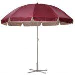 Big Umbrella for Sale Kenya – Save More on the Best Range