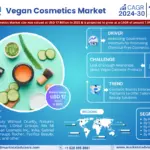 Vegan Cosmetics Market Demand and Development Insight | Industry 7.0% CAGR Growth by 2030