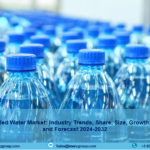 Vietnam Bottled Water Market Trends, Growth And Forecast 2024-2032