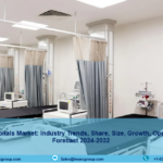 Vietnam Hospitals Market 2024, Demand by Regions, Trends, Share and Forecast to 2032