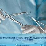 Vietnam Surgical Suture Market Trends, Size, Growth, Demand And Forecast 2024-2032