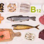 Vitamin B12 Manufacturing Plant Project Report 2024, Business Plan, Cost and Revenue