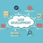 Where Ideas Take Flight: Choose Our Website Development Company