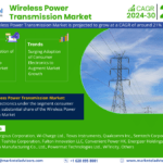 Wireless Power Transmission Market Next Big Thing | Industry Size, Growth, Demand, Share