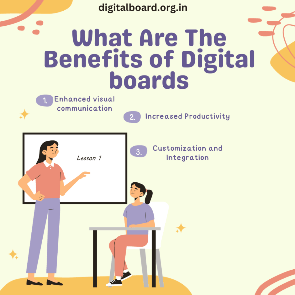 Digital board and its Benefits