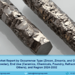 Zirconium Market Size, Share, Price Trends | Growth 2024-2032