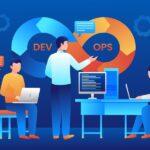 Navigating Innovation: Unleashing the Power of DevOps Development Services