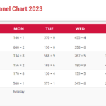 PK Mumbai Panel Chart: Strategies for Consistent Results