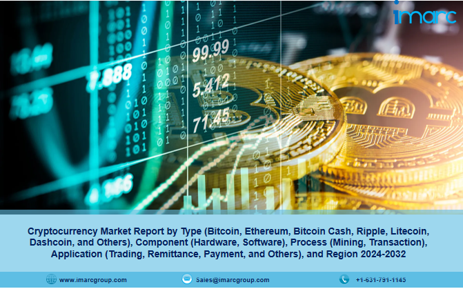 Cryptocurrency Market Size, Share, Growth | Forecast Report 2024-2032